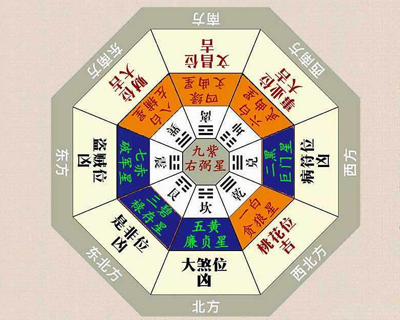 杭州靠谱的财运风水公司