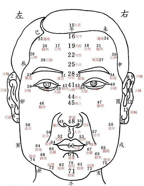 遂宁面相断运程